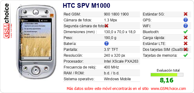 HTC SPV M1000 Datos técnicos del móvil HTC SPV M1000 Datos técnicos del móvil