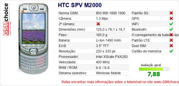 HTC SPV M2000 Especificações técnicas do telemóvel 
