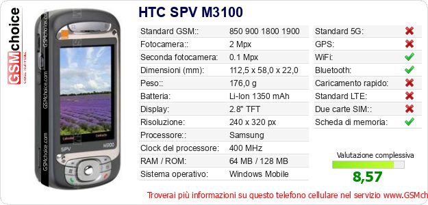 HTC SPV M3100 Dati tecnici di telefono cellulare HTC SPV M3100 Dati tecnici di telefono cellulare