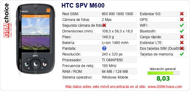 HTC SPV M600 Datos técnicos del móvil HTC SPV M600 Datos técnicos del móvil