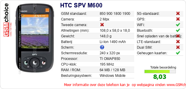 HTC SPV M600 Technische gegevens HTC SPV M600 Technische gegevens