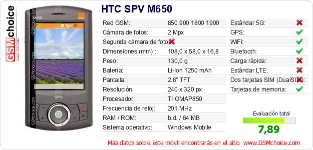HTC SPV M650 Datos técnicos del móvil HTC SPV M650 Datos técnicos del móvil