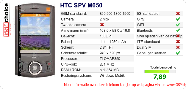 HTC SPV M650 Technische gegevens 