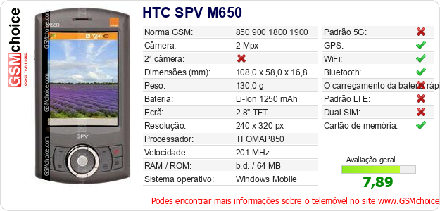 HTC SPV M650 Especificações técnicas do telemóvel HTC SPV M650 Especificações técnicas do telemóvel