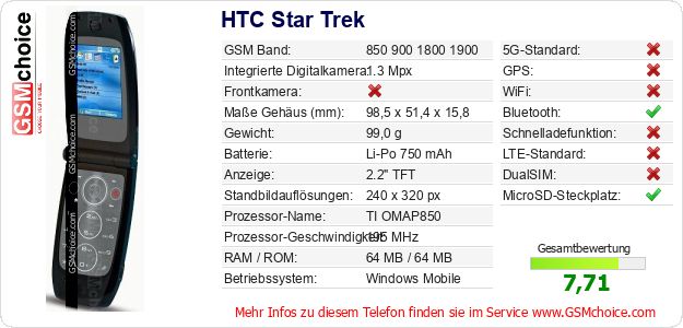 HTC Star Trek technische Daten HTC Star Trek technische Daten