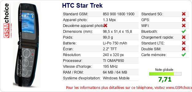 HTC Star Trek Fiche technique HTC Star Trek Fiche technique