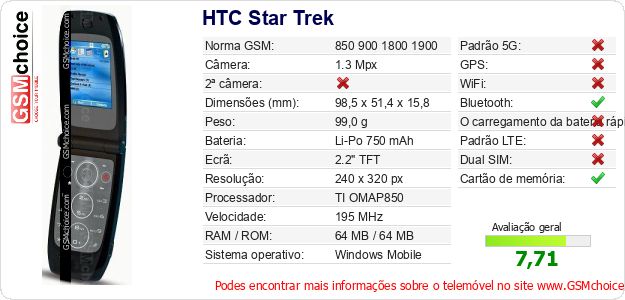 HTC Star Trek Especificações técnicas do telemóvel HTC Star Trek Especificações técnicas do telemóvel