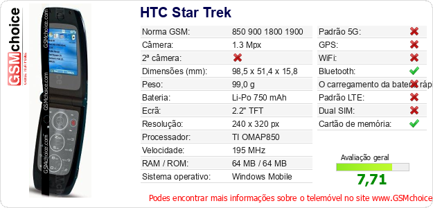 HTC Star Trek Especificações técnicas do telemóvel 
