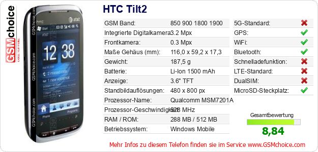 HTC Tilt2 technische Daten HTC Tilt2 technische Daten