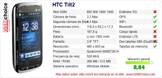 HTC Tilt2 Datos técnicos del móvil 