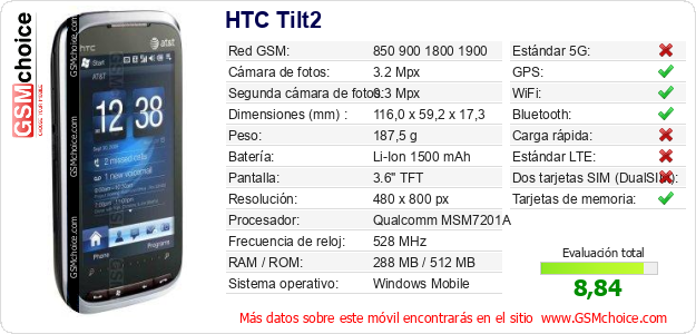 HTC Tilt2 Datos técnicos del móvil 