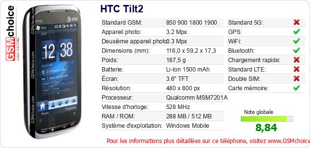 HTC Tilt2 Fiche technique HTC Tilt2 Fiche technique