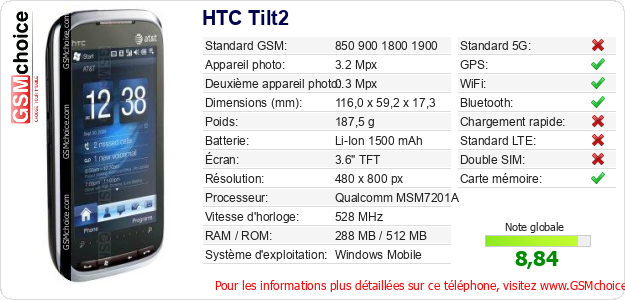 HTC Tilt2 Fiche technique
