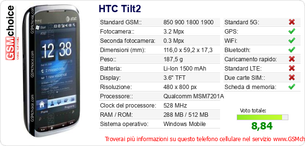 HTC Tilt2 Dati tecnici di telefono cellulare HTC Tilt2 Dati tecnici di telefono cellulare