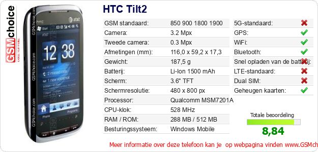 HTC Tilt2 Technische gegevens 