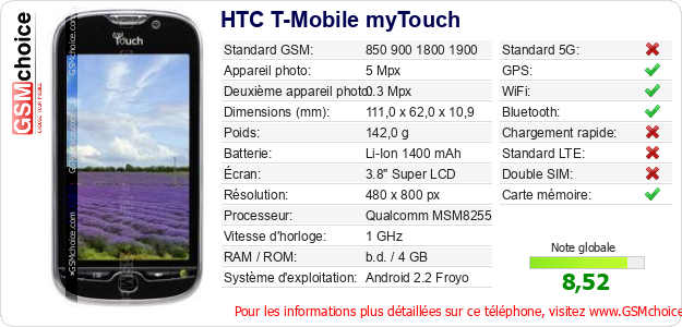 HTC T-Mobile myTouch Fiche technique HTC T-Mobile myTouch Fiche technique