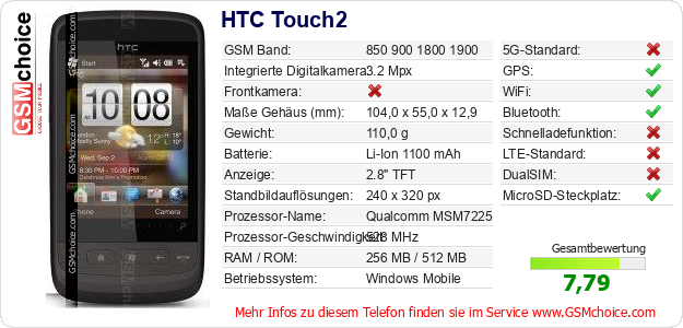 HTC Touch2 technische Daten HTC Touch2 technische Daten