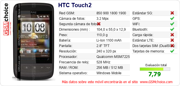 HTC Touch2 Datos técnicos del móvil 