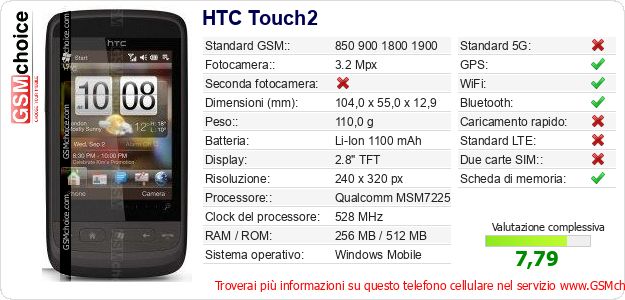 HTC Touch2 Dati tecnici di telefono cellulare 