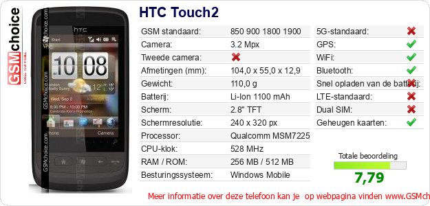 HTC Touch2 Technische gegevens 