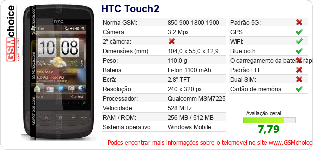 HTC Touch2 Especificações técnicas do telemóvel 
