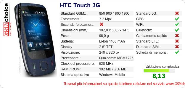 HTC Touch 3G Dati tecnici di telefono cellulare 