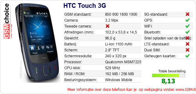 HTC Touch 3G Technische gegevens 
