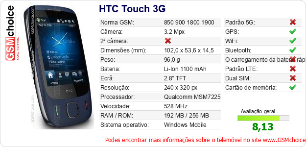 HTC Touch 3G Especificações técnicas do telemóvel HTC Touch 3G Especificações técnicas do telemóvel