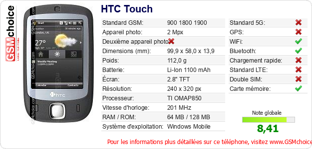 HTC Touch Fiche technique
