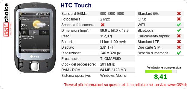 HTC Touch Dati tecnici di telefono cellulare HTC Touch Dati tecnici di telefono cellulare