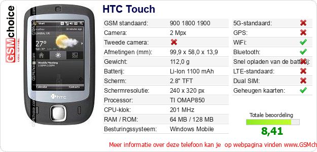 HTC Touch Technische gegevens HTC Touch Technische gegevens