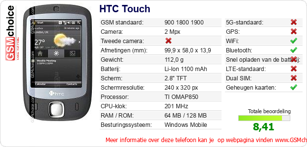 HTC Touch Technische gegevens 