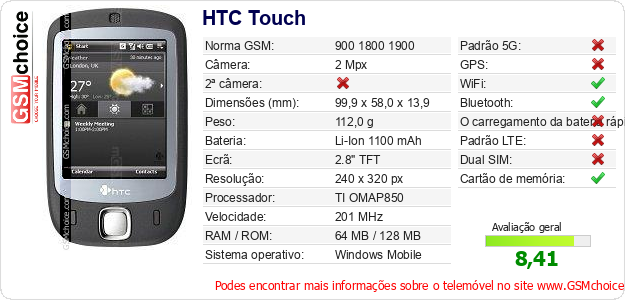 HTC Touch Especificações técnicas do telemóvel 