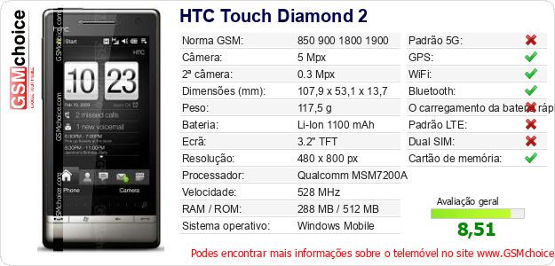 HTC Touch Diamond 2 Especificações técnicas do telemóvel HTC Touch Diamond 2 Especificações técnicas do telemóvel