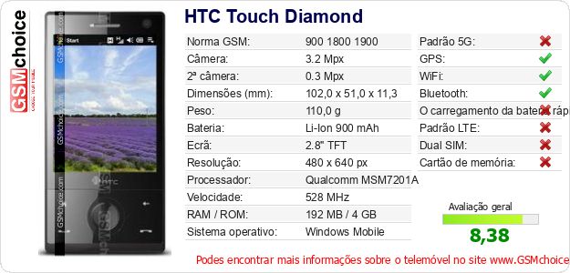 HTC Touch Diamond Especificações técnicas do telemóvel HTC Touch Diamond Especificações técnicas do telemóvel