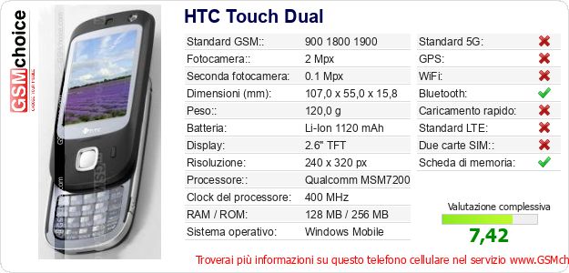 HTC Touch Dual Dati tecnici di telefono cellulare HTC Touch Dual Dati tecnici di telefono cellulare