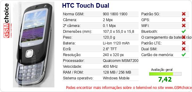 HTC Touch Dual Especificações técnicas do telemóvel HTC Touch Dual Especificações técnicas do telemóvel
