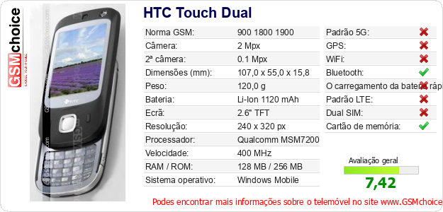 HTC Touch Dual Especificações técnicas do telemóvel HTC Touch Dual Especificações técnicas do telemóvel
