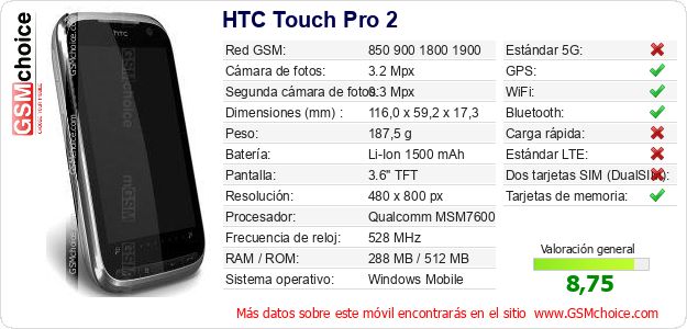 HTC Touch Pro 2 Datos técnicos del móvil HTC Touch Pro 2 Datos técnicos del móvil