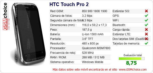 HTC Touch Pro 2 Datos técnicos del móvil HTC Touch Pro 2 Datos técnicos del móvil