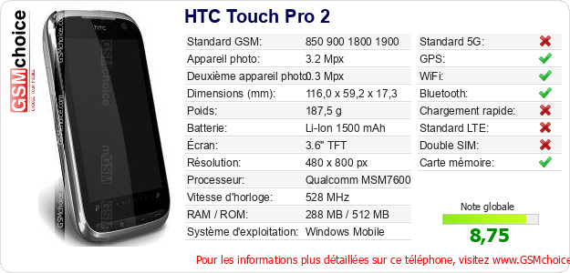 HTC Touch Pro 2 Fiche technique HTC Touch Pro 2 Fiche technique