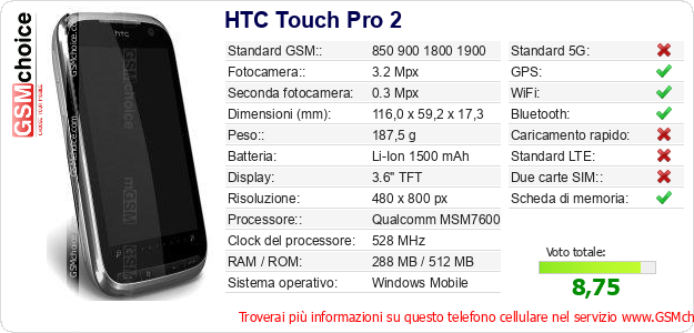 HTC Touch Pro 2 Dati tecnici di telefono cellulare 