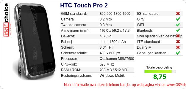 HTC Touch Pro 2 Technische gegevens HTC Touch Pro 2 Technische gegevens
