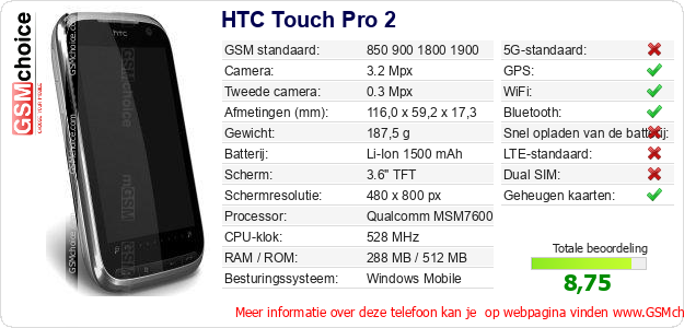 HTC Touch Pro 2 Technische gegevens HTC Touch Pro 2 Technische gegevens