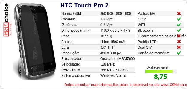 HTC Touch Pro 2 Especificações técnicas do telemóvel 