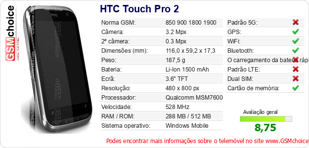 HTC Touch Pro 2 Especificações técnicas do telemóvel 