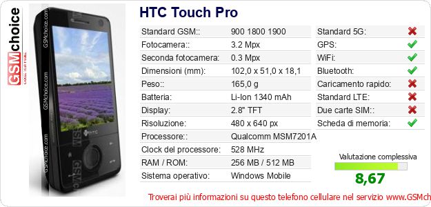HTC Touch Pro Dati tecnici di telefono cellulare 