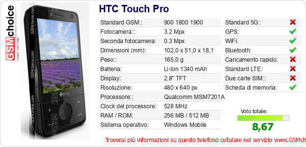 HTC Touch Pro Dati tecnici di telefono cellulare HTC Touch Pro Dati tecnici di telefono cellulare