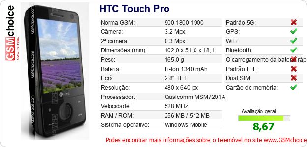 HTC Touch Pro Especificações técnicas do telemóvel 