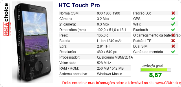 HTC Touch Pro Especificações técnicas do telemóvel 